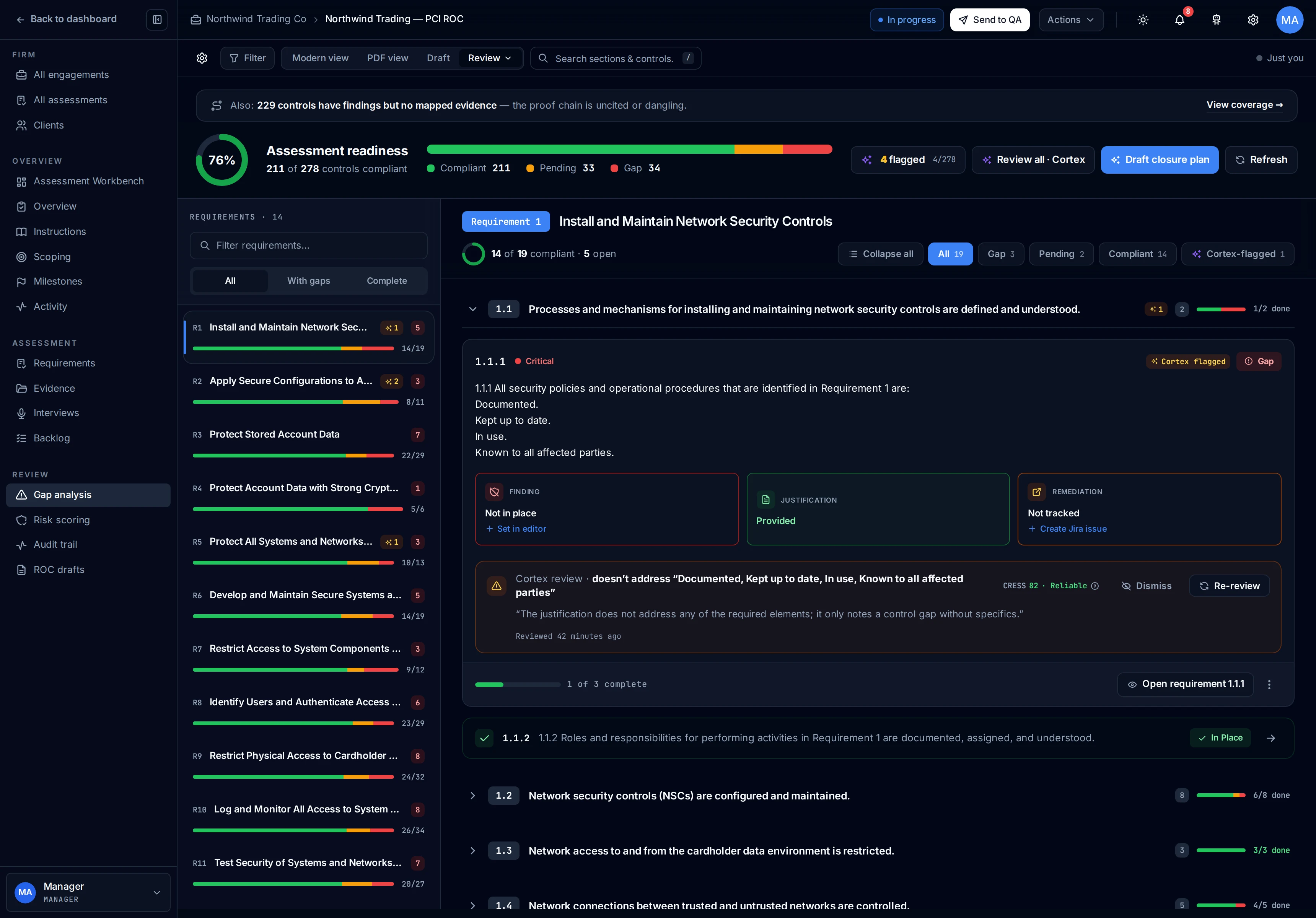 The Kliper assessment readiness view showing overall compliance, per-requirement gap browser and a draft-closure-plan action