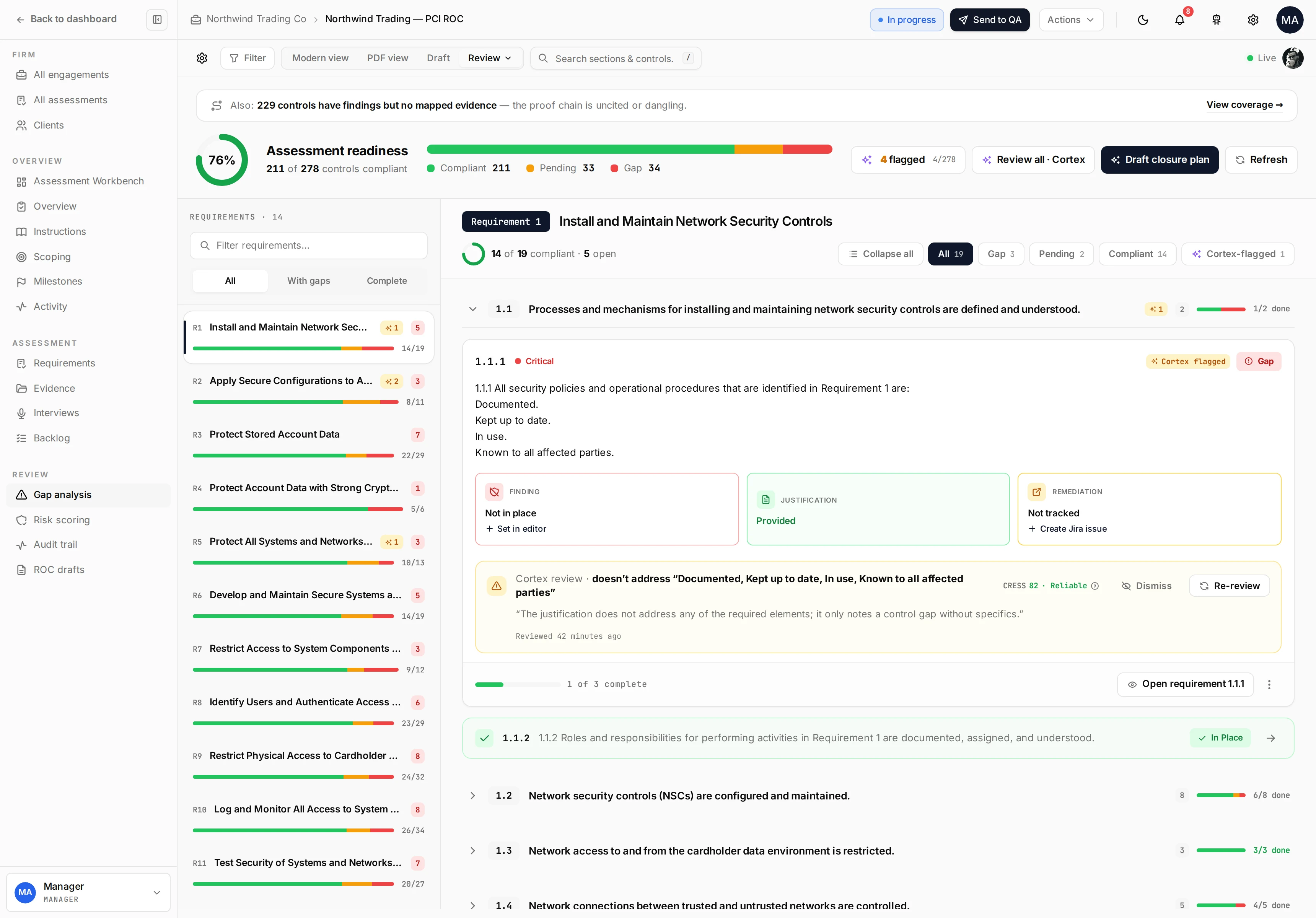 The Kliper assessment readiness view showing overall compliance, per-requirement gap browser and a draft-closure-plan action