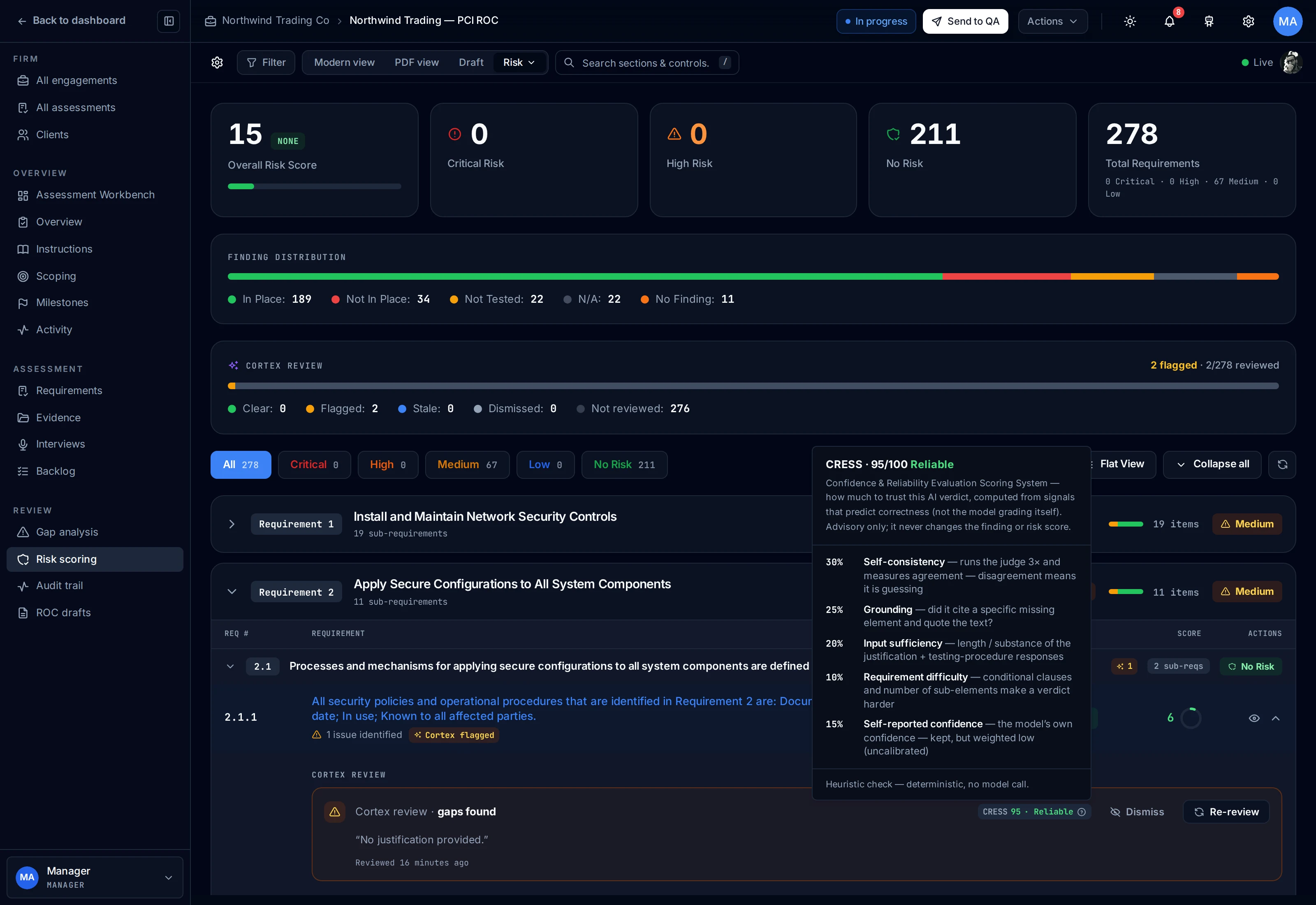 The Kliper risk dashboard with the Cortex review panel and a CRESS score tooltip open, showing the weighted-signal breakdown behind the reliability rating