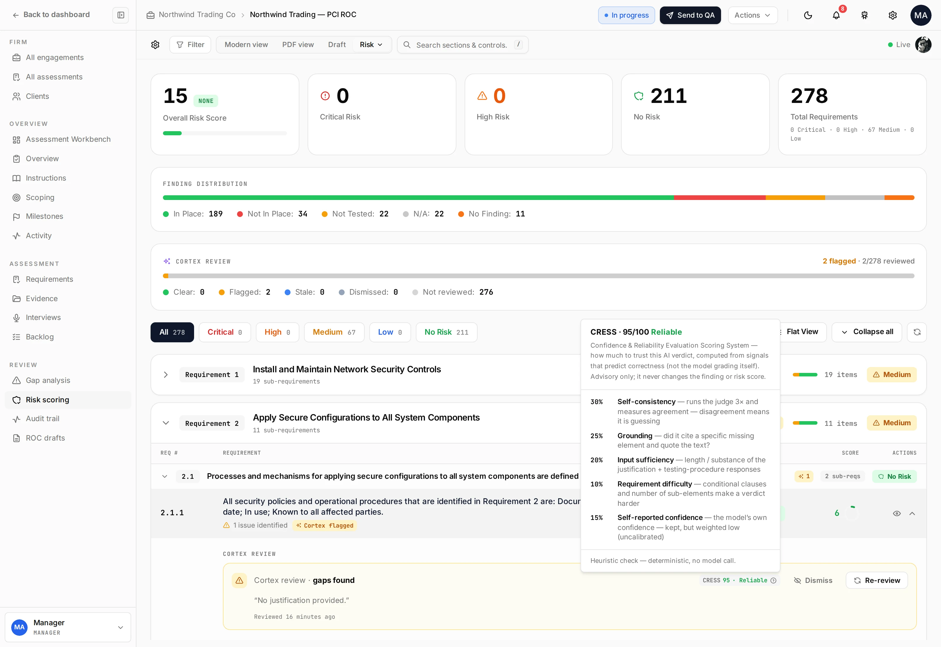 The Kliper risk dashboard with the Cortex review panel and a CRESS score tooltip open, showing the weighted-signal breakdown behind the reliability rating